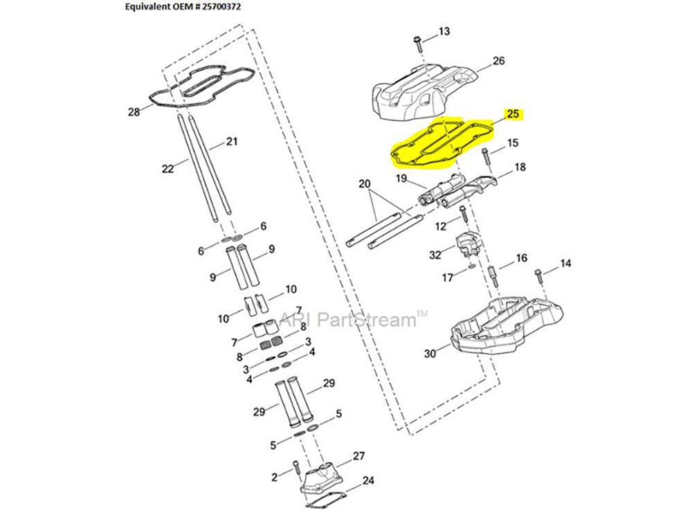 Upper Rocker Cover Gaskets - Pack of 2. Fits Milwaukee-Eight 2017up.