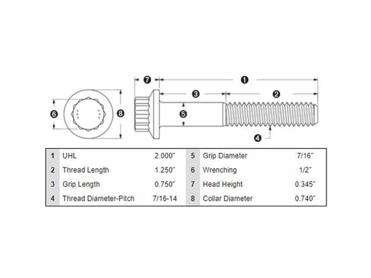 Rear Pulley Bolts - Stainless 12 Point ARP. 7/16in.-14 x 2.00in.