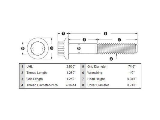 Rear Pulley Bolts - Stainless 12 Point ARP. 7/16in.-14 x 2.50in.
