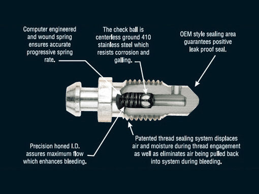 1/4-28 Speedbleeder Bleeder Screw - Pair.