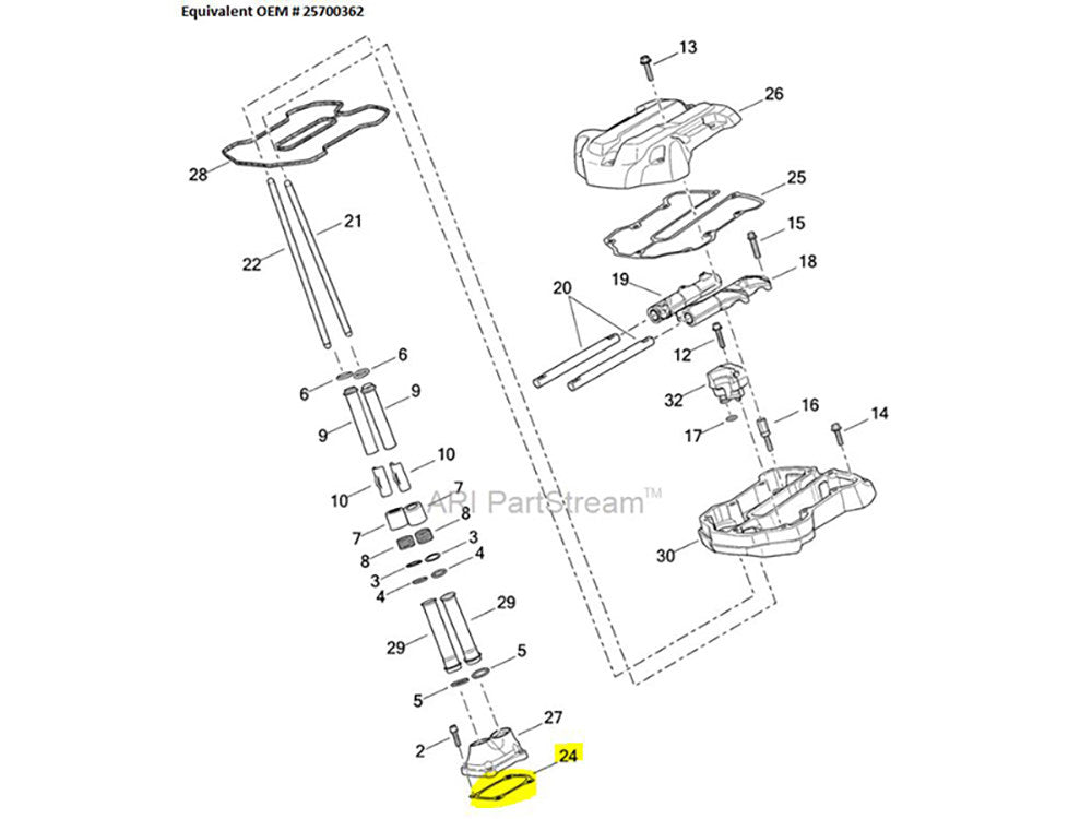 Tappet Cover Gaskets. Fits Milwaukee-Eight 2017up.