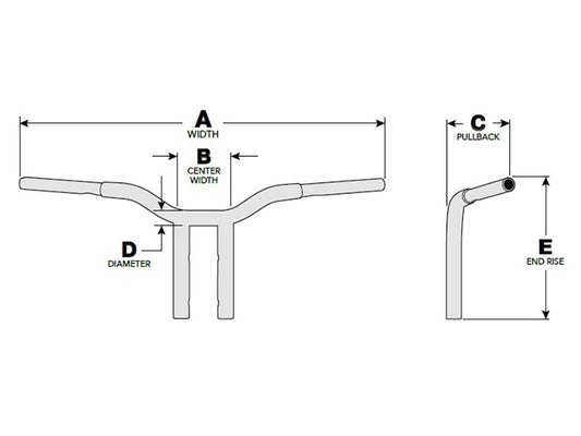 10in. x 1-1/4in. Straight One Piece Kage Fighter Handlebar - Stainless.
