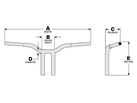 12in. x 1-1/4in. Straight One Piece Kage Fighter Handlebar - Gloss Black.