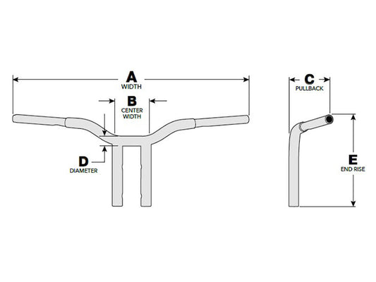 12in. x 1-1/4in. Pullback One Piece Kage Fighter Handlebar - Stainless.