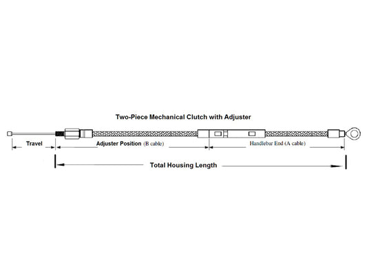 63in. Clutch Cable - Sterling Chromite. Fits Sportster 1986-2003.