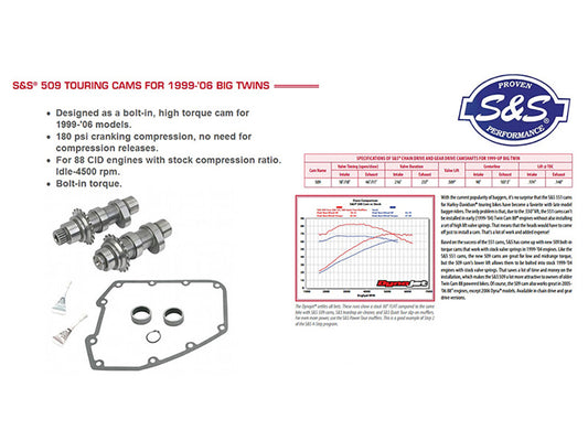 509C Chain Drive Camshaft Kit. Fits Twin Cam 1999-2006.