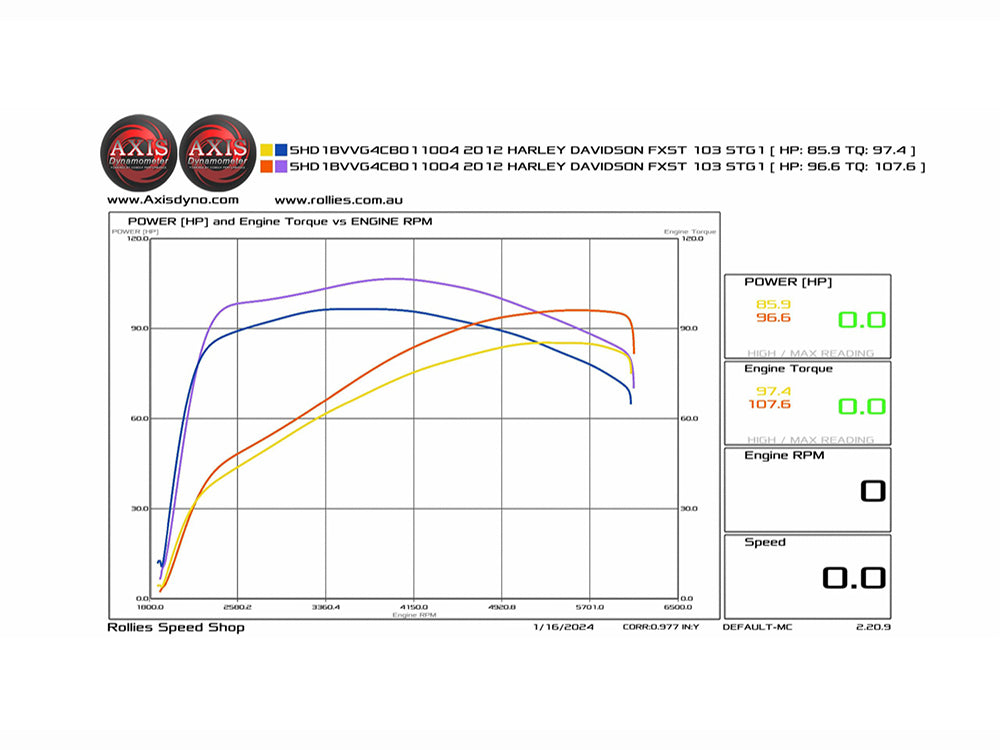 MR103CE Chain Drive Easy Start Camshaft Kit. Fits Dyna 2006 & Twin Cam 2007-2017.