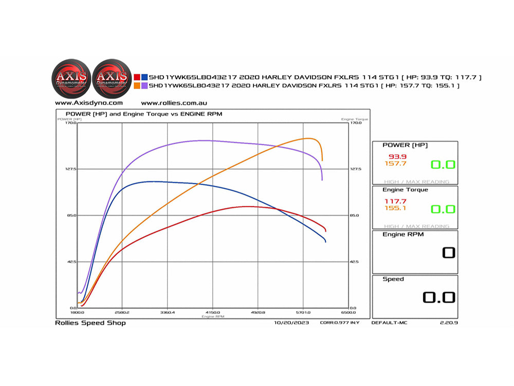 136ci Stroker Big Bore Kit with Non-Highlighted Fins - Black. Fits Milwaukee-Eight 2017up with S&S 4-5/8in. Stroker Flywheel.