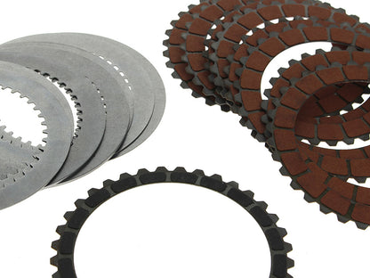 Scorpion Clutch Replacement Clutch Kit. Fits Sportster 1991-2021