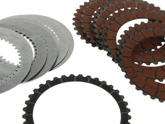 Scorpion Clutch Replacement Clutch Kit. Fits Sportster 1991-2021