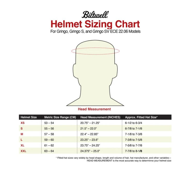 Gringo Helmet - Metallic Catalina. Size Small with ECE R22.06 Compliance