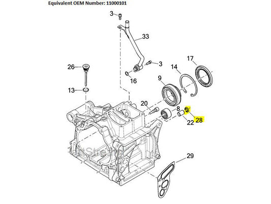 Shift Shaft Transmission Seal - Pack of 5. Fits Milwaukee-Eight 2017up.