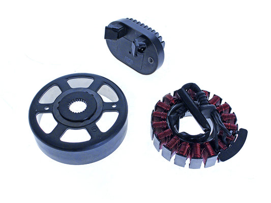 Alternator Kit. Fits Softail 2018up