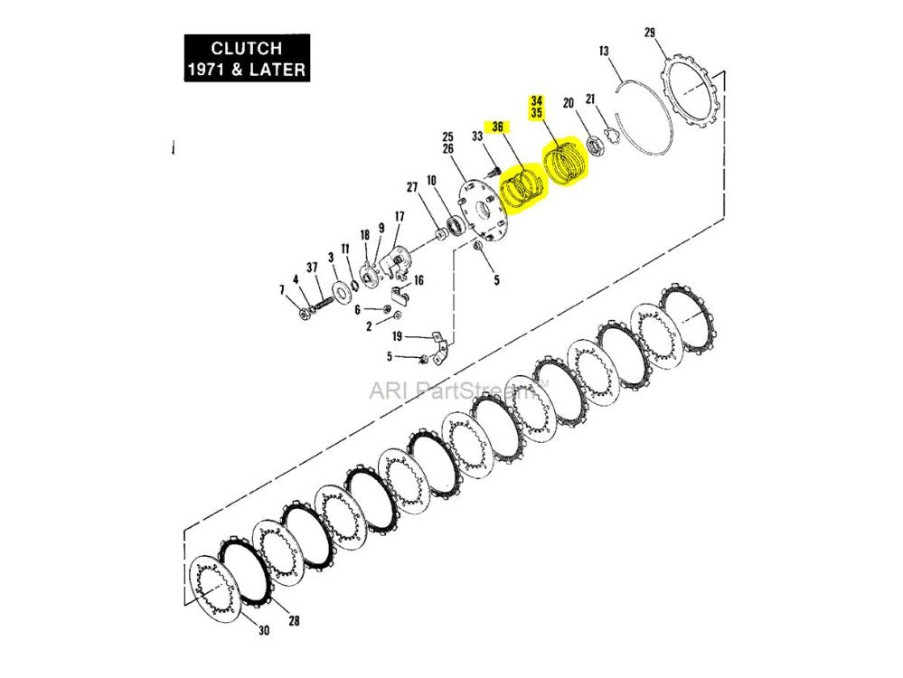 Heavy-Duty Inner and Outer Clutch Springs. Fits Sportster 1971-1984.