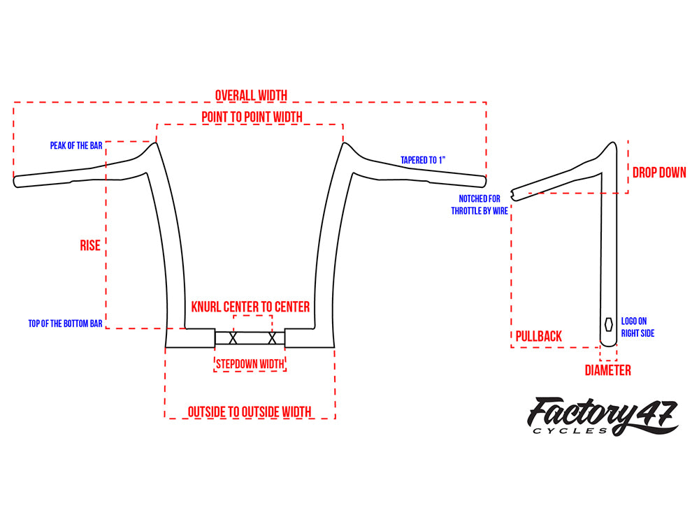 12in. x 1-1/2in. Signature Handlebar - Gloss Black. Fits Road Glide 2015-2023