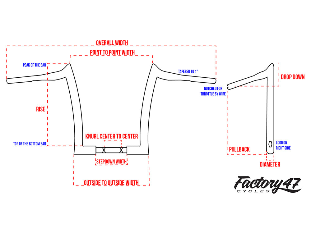 14in. x 1-1/2in. GT Pico Handlebar - Gloss Black. Fits Ultra Models 1996-2024 and Street Glide 1996-2023