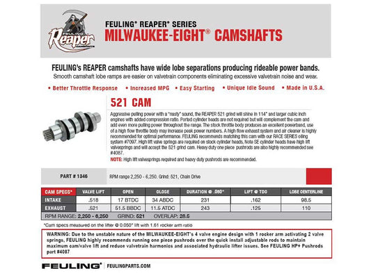 521 Reaper Chain Drive Camshaft. Fits Milwaukee-Eight 2017up.