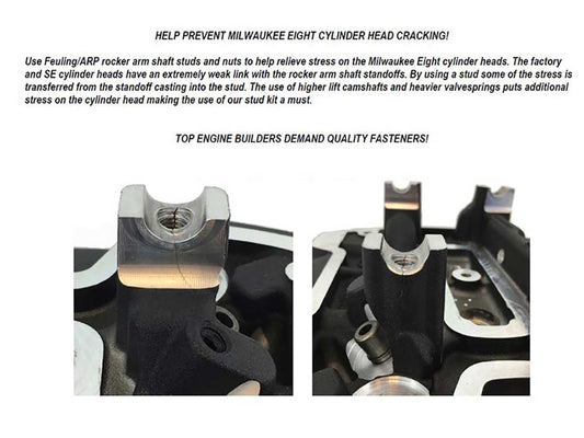 ARP Hi-Strength Rocker Stud & Nut Kit. Fits Milwaukee-Eight 2017up.