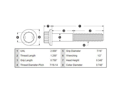 Rear Pulley Bolts - Black 12 Point ARP. 7/16in.-14 x 2.00in.