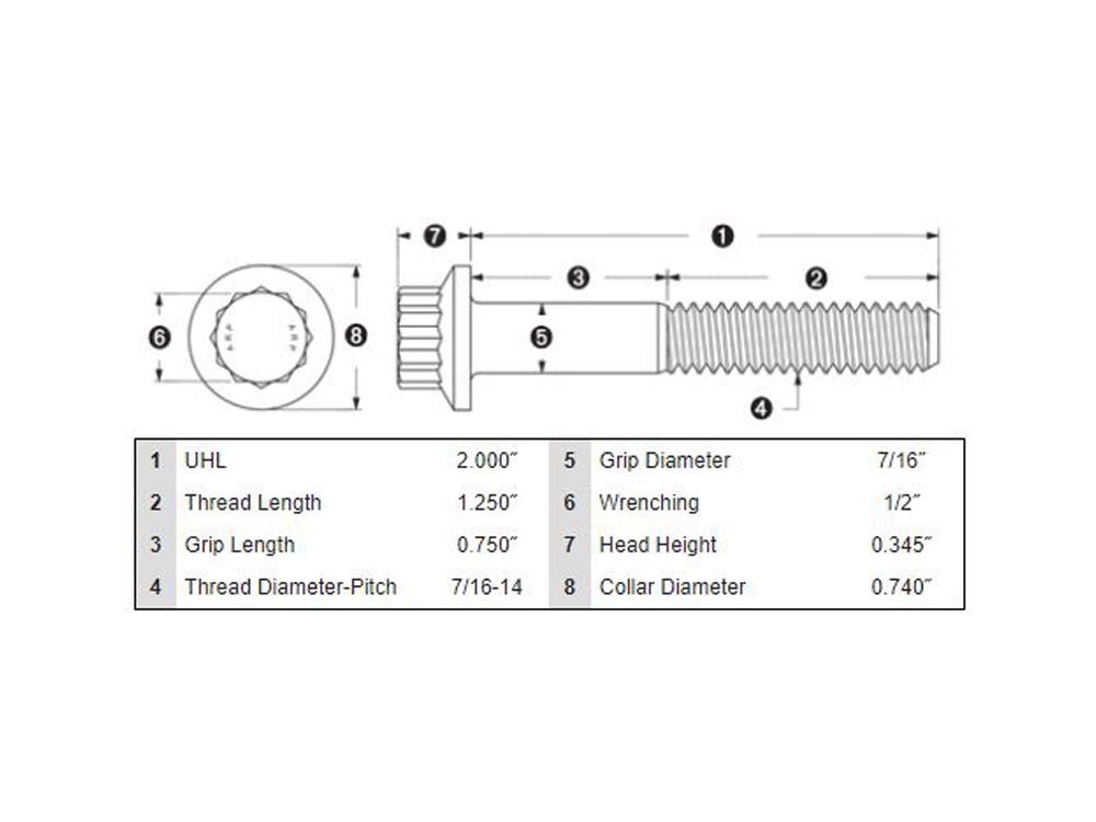 Rear Pulley Bolts - Stainless 12 Point ARP. 7/16in.-14 x 2.00in.