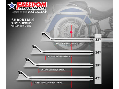36in. True Dual SharkTail Exhaust - Black. Fits Softail 2007-2017.