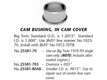 Cam Cover Bushing. Fits Big Twin 1970-1999.