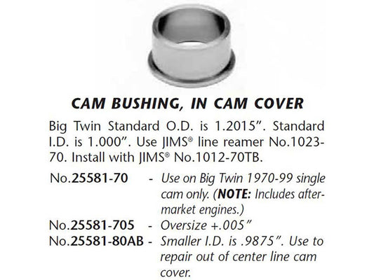 Cam Cover Bushing. Fits Big Twin 1970-1999.