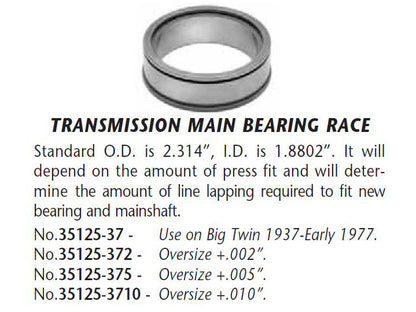 Transmission Main Bearing Race. Fits Big Twin 1937-1977.