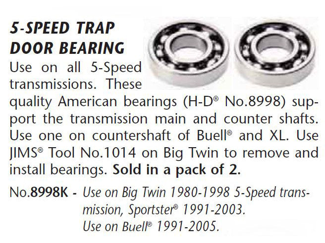 Transmission Trap Door Bearings. Fits 5Spd Big Twin 1980-1998 & Sportster 1991-2003.