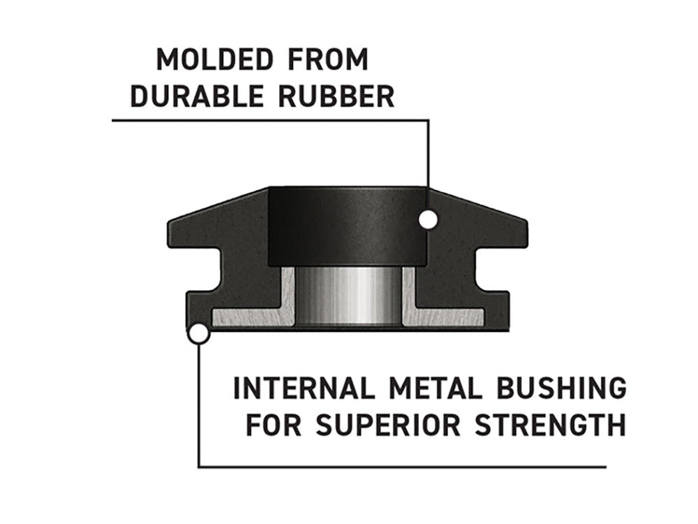 Replacement Flare Bushing Kit. Fits Low Rider ST 2022up with Flare Windshield