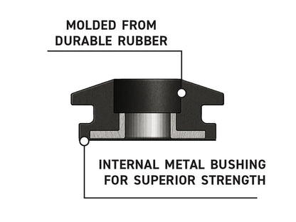 Replacement Flare Bushing Kit. Fits Low Rider ST 2022up with Flare Windshield