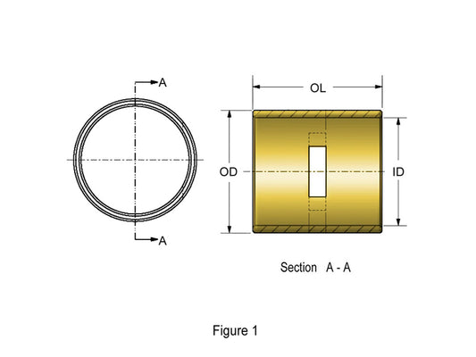 Wristpin Bushing. Fits Big Twin 1936-1999