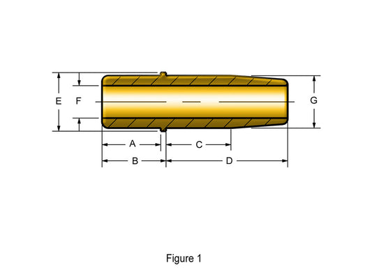 Oversize Exhaust Valve Guide. Fits Twin Cam 2005-17 & Sportster 2005-2021. +.001in. Outside Diameter