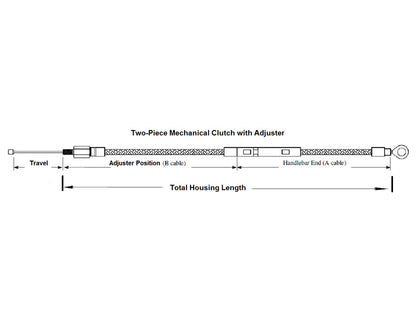 59in. Clutch Cable - Sterling Chromite. Fits Sportster 1986-2003.