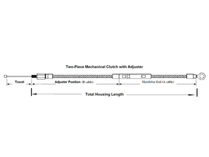 75in. Clutch Cable - Sterling Chromite. Fits 5Spd Big Twin 1987-2006