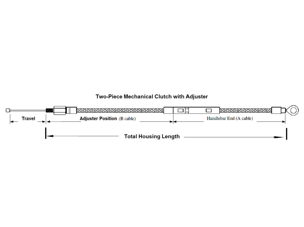 63in. Clutch Cable - Sterling Chromite. Fits Sportster 2004-2021