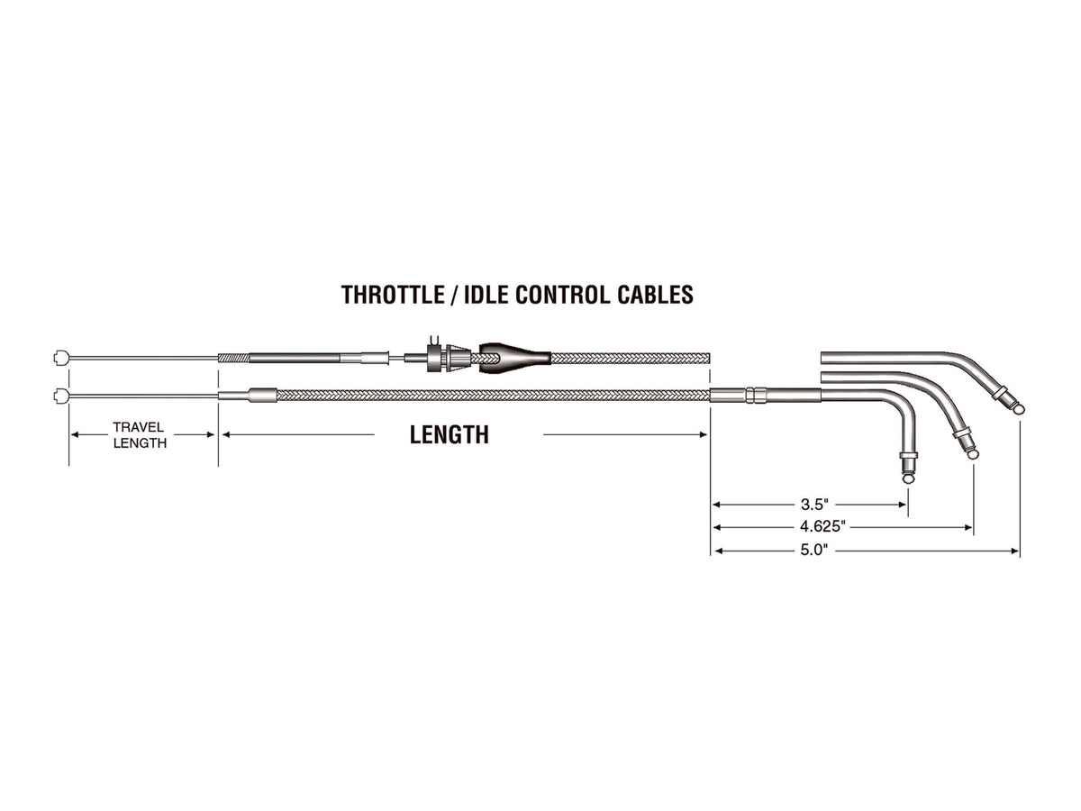 50-1/2in. Throttle Cable - Sterling Chromite. Fits Big Twin 1996-2001 with Magnetti Marelli EFI