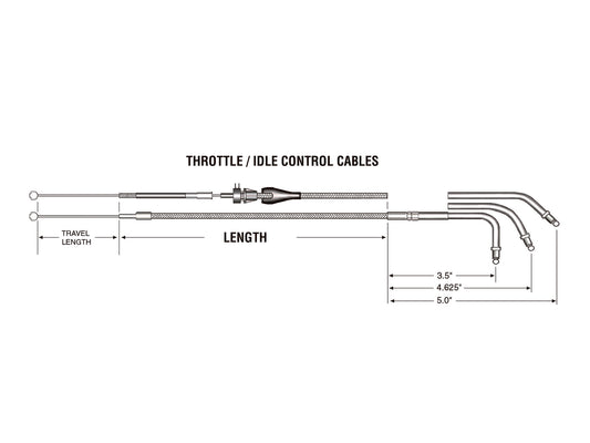 30-3/4in. Idle Cable - Sterling Chromite. Fits Sportster 1996-2006.