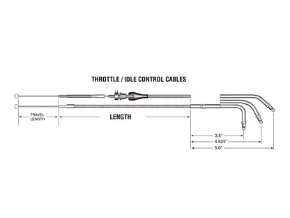 49-1/2in. Throttle Cable - Black Pearl. Fits Big Twin 1996-2017.