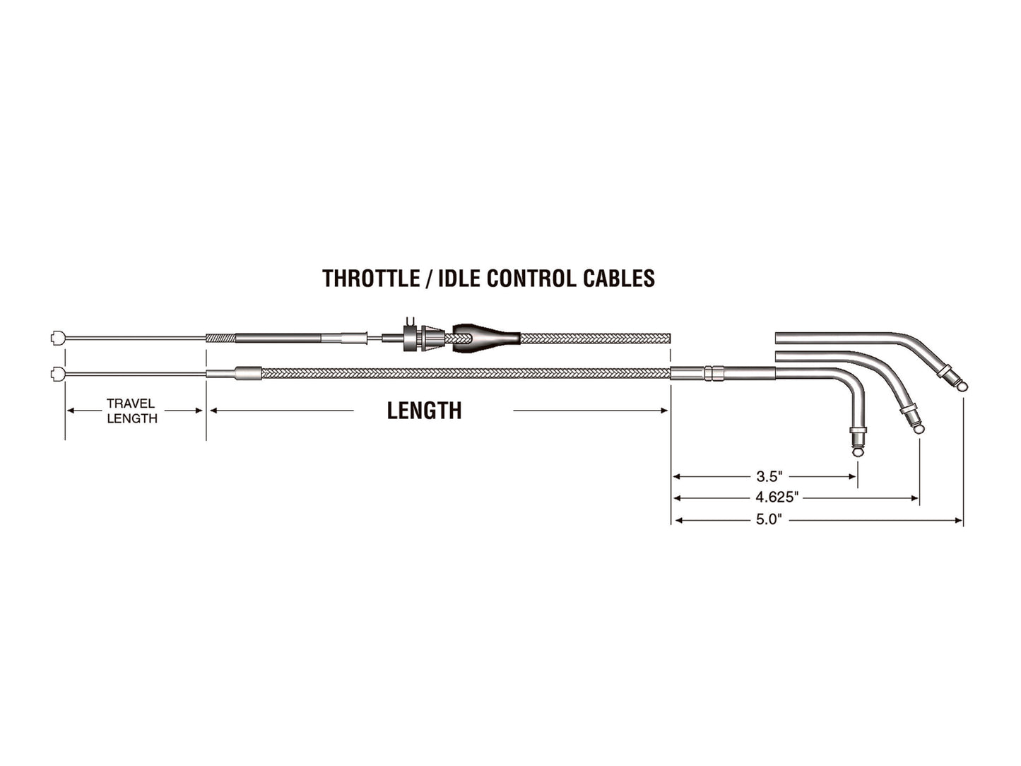 27-1/2in. Throttle Cable - Black Pearl. Fits V-Rod 2002-2017