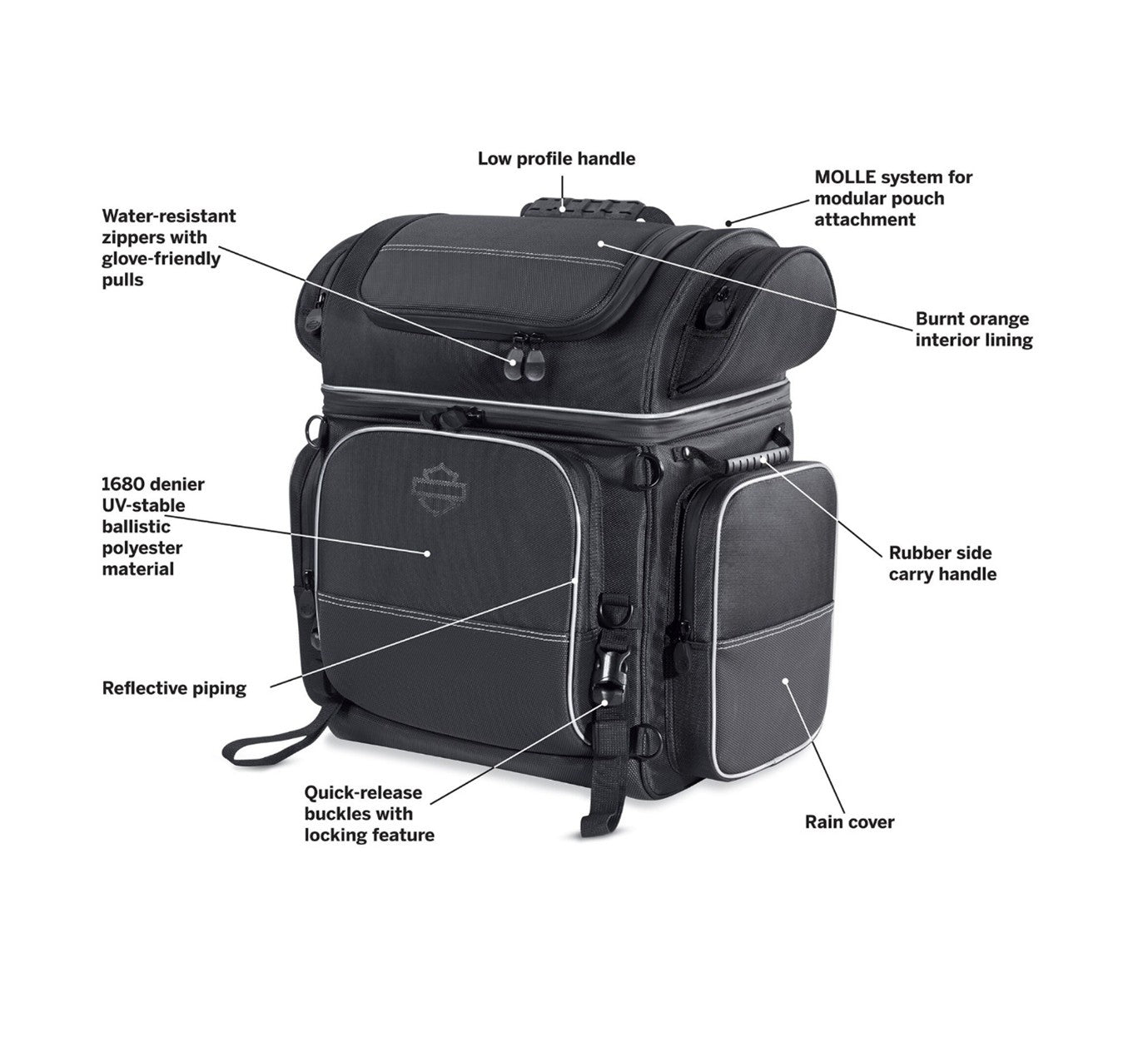 Harley-Davidson Onyx Premium Luggage Touring Bag