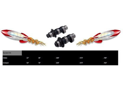 574C Chain Drive Camshafts. Fits Dyna 2006 & Twin Cam 2007-2017.
