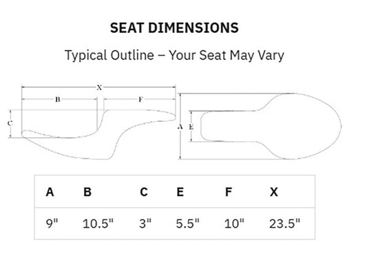 Profiler TR Dual Seat. Fits Sportster S 2021up