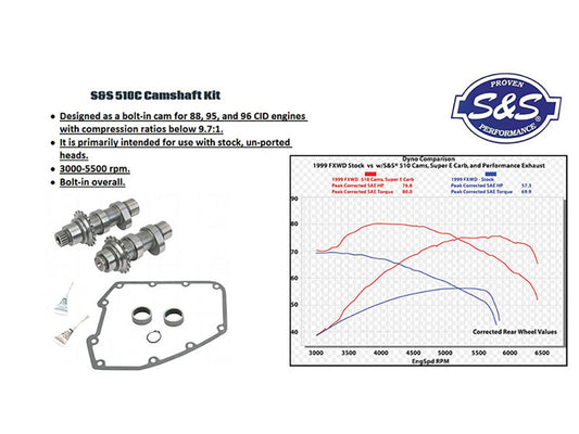 510C Chain Drive Camshaft Kit. Fits Twin Cam 1999-2006.