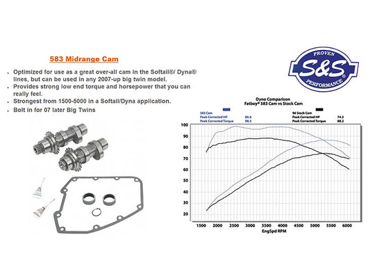 583C Chain Drive Camshaft Kit. Fits Dyna 2006 & Twin Cam 2007-2017.
