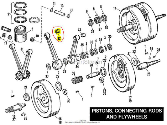 Wristpin Bushing. Fits Big Twin 1936-1999