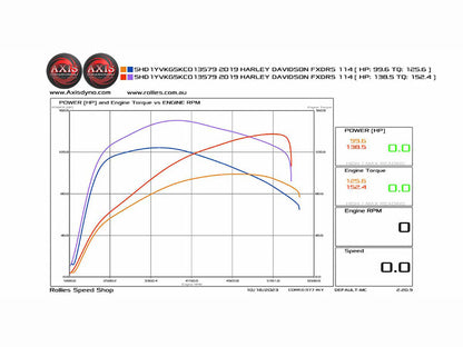 132ci Big Bore Kit with Non-Highlighted Fins - Black. Fits Milwaukee-Eight 2017up 114ci or 117ci Engine.