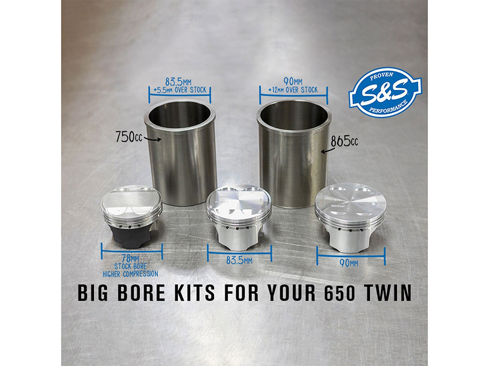 650cc to 865cc Big Bore Kit. Fits Royal Enfield 650 Twins 2019up