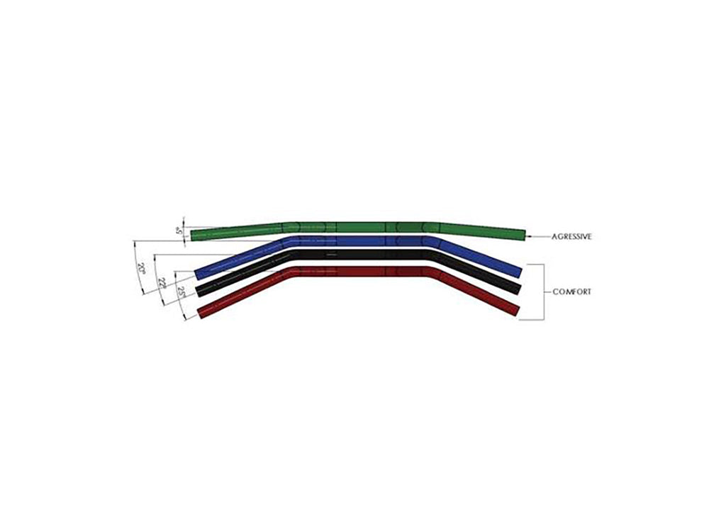 Aggressive Mid Bend Bars - Chrome