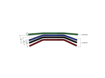 Aggressive Mid Bend Bars - Chrome